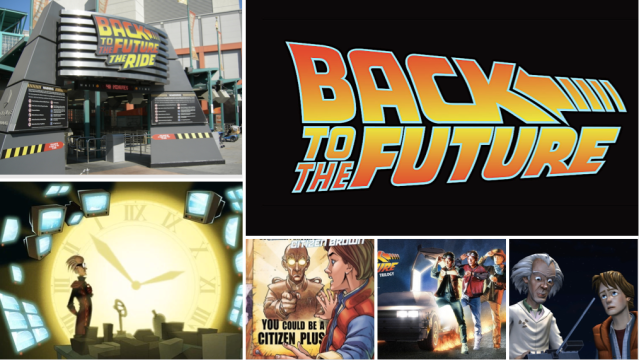Back to the Future, Into the Mediascape – Transmedia Blueprint